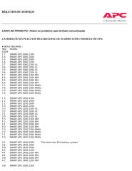 Modelo da Placa do Equipamento em Hexadecimal - Todas as linhas que tem comunicação - 27-02-2008.doc