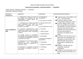 Planejamento QUINZENAL Berçario- Tarde- AMANDA 2021.docx