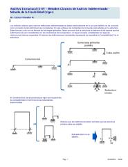 Analisis_Estructural_S-05_-_Metodos_de_la_Flexibilidades_Una_Redundante__1.pdf