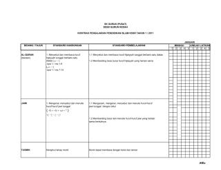 kontrak pengajaran thn 1_2_3_2011.pdf